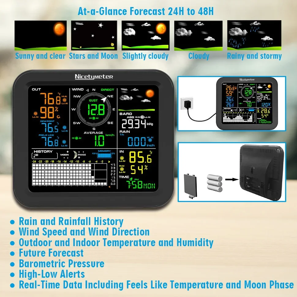 Outdoor Wind Speed Rainfall Wi - Weather Station Indoor 评论和价格