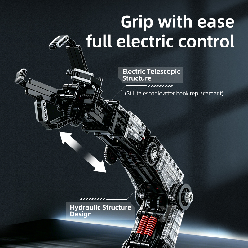 Technical 1337Pcs Science Fict - Science Robot 评论和价格